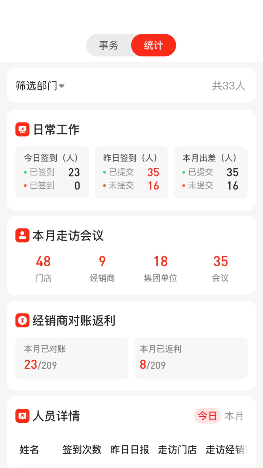 中策业务通卡客车版截图4