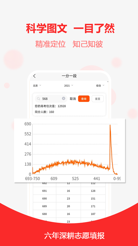 高考志愿之家截图5