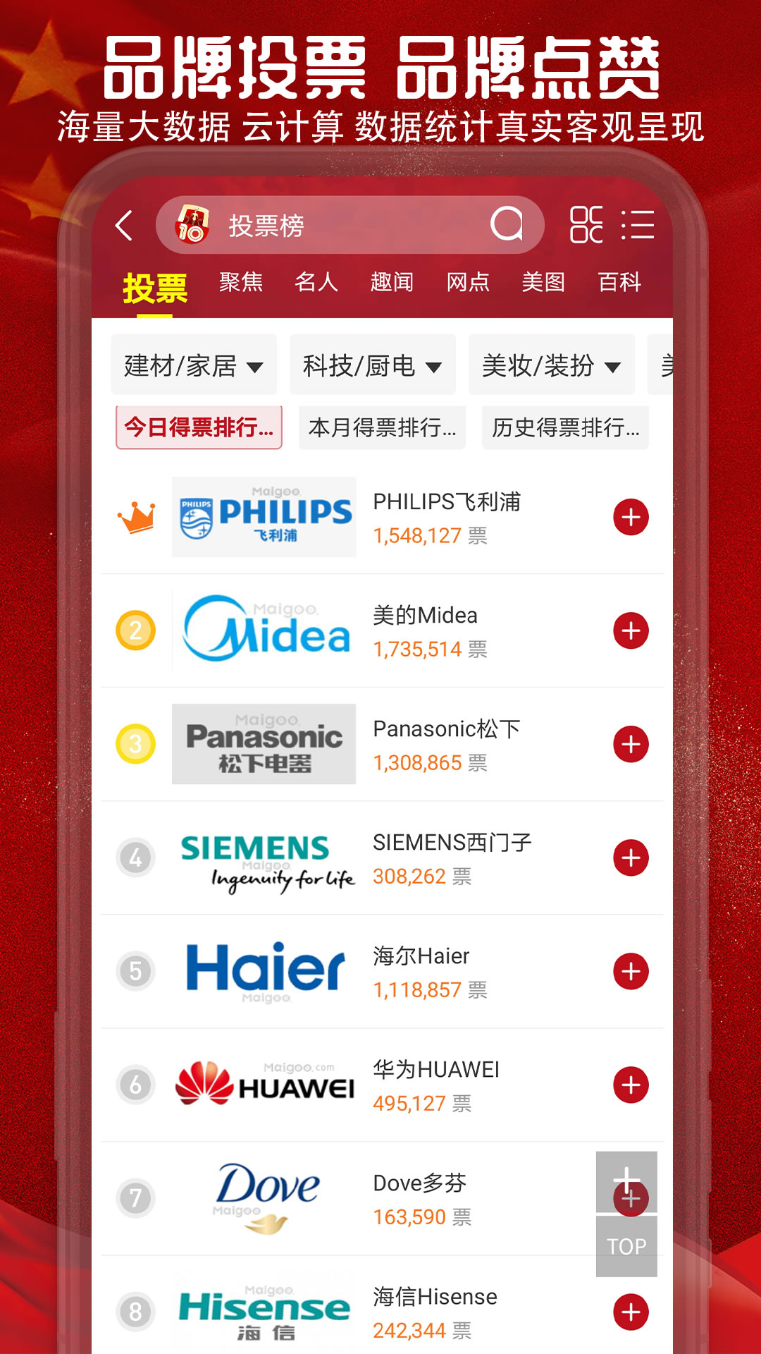 十大品牌cnpp截图2