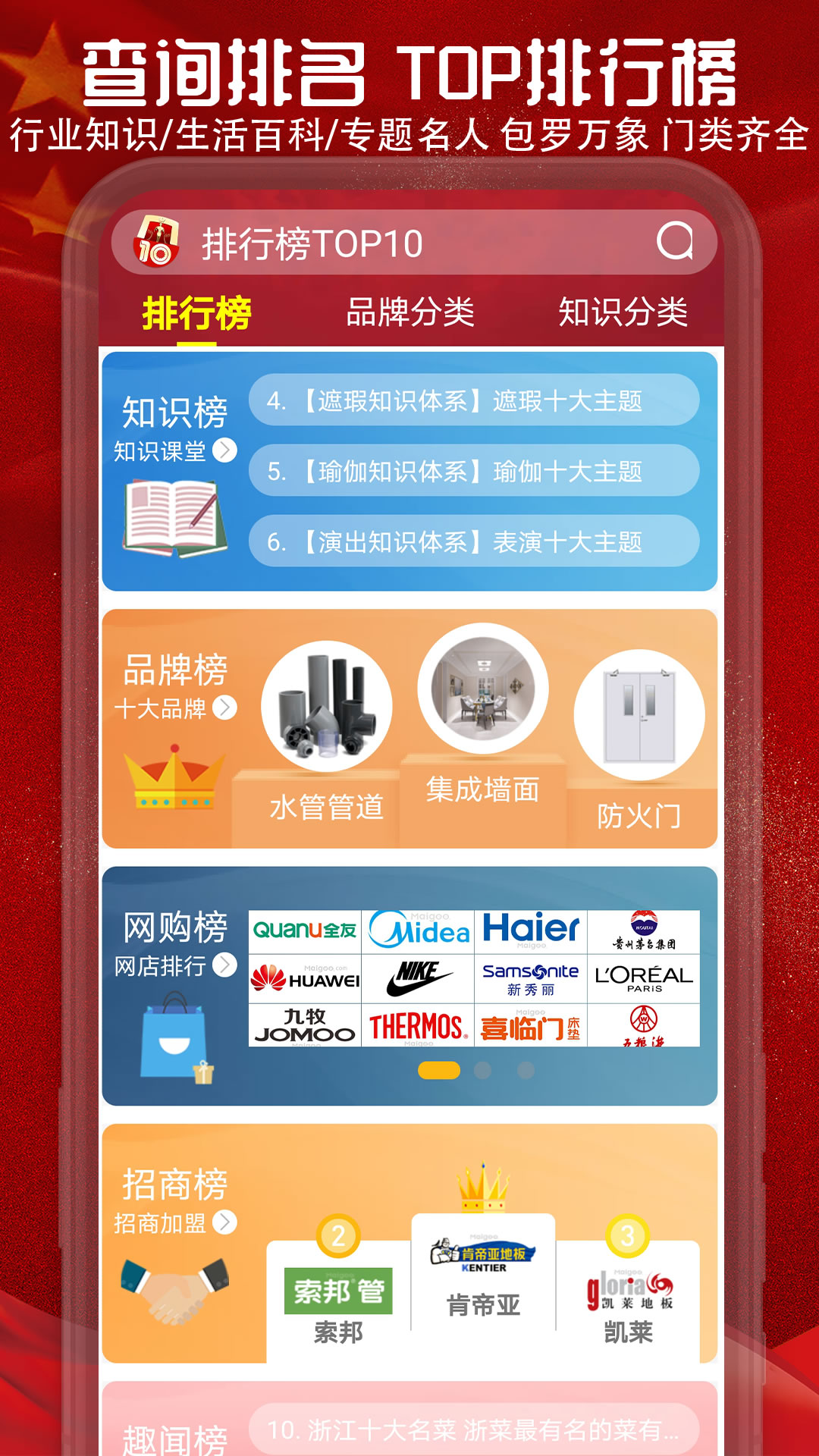 十大品牌cnpp截图4