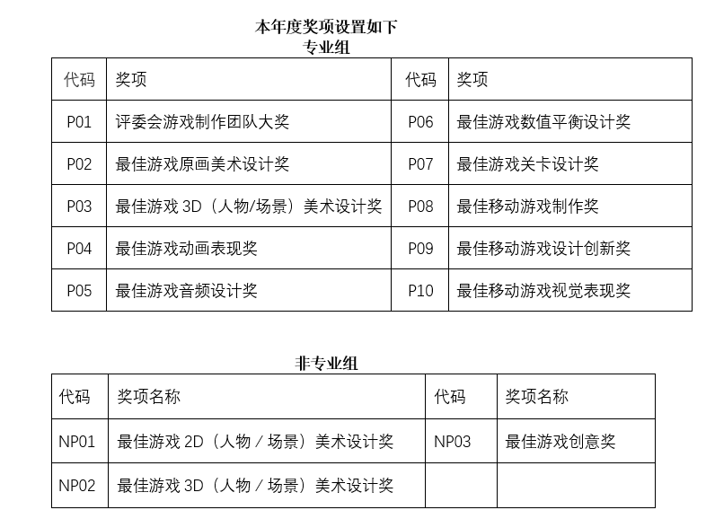 2021年第十三届CGDA优秀游戏制作人大赛报名通道即日开启