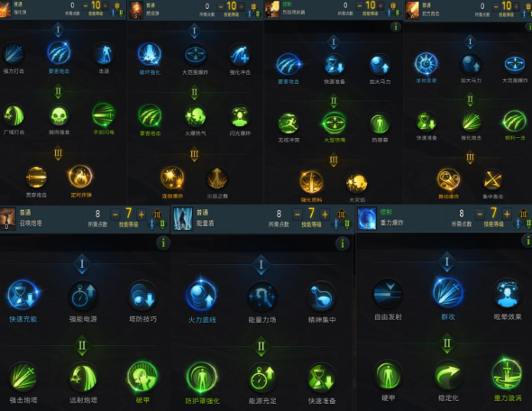 失落的方舟二觉任务接取条件