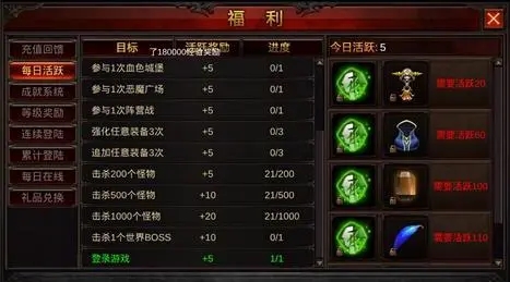 全民奇迹如何3亿战力 全民奇迹如何3亿战力