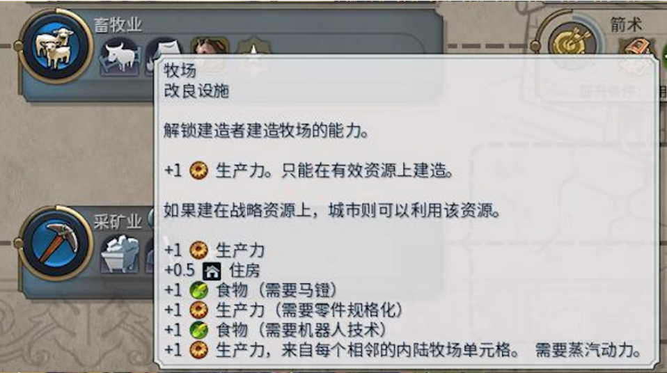 文明6秦始皇攻城用什么兵
