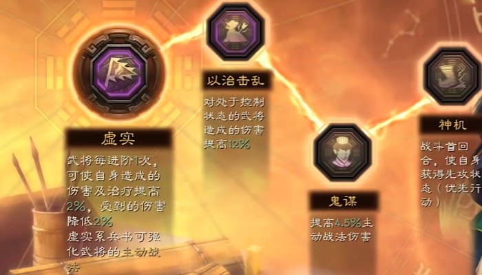 三国志战略版被动战法用什么兵书