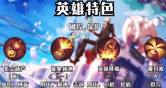 非人学园金角怎么玩