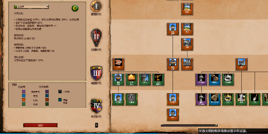 帝国时代2土耳其火枪兵怎么打