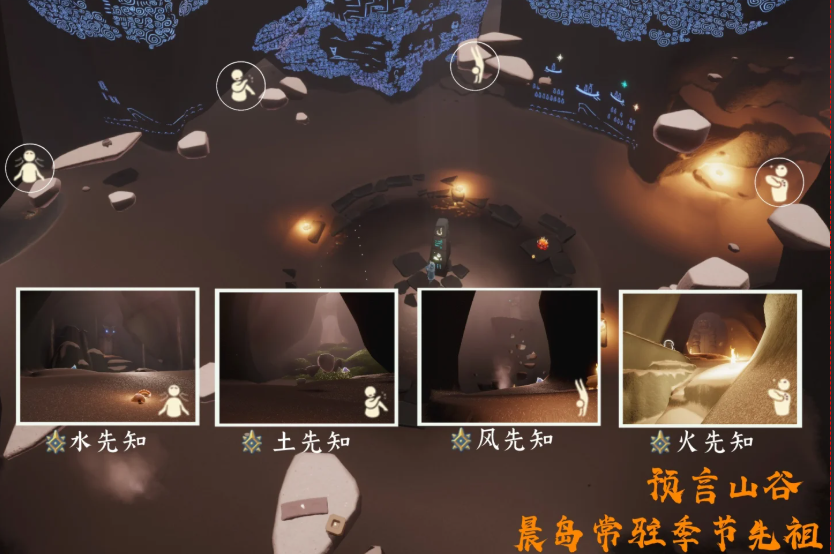 光遇梦想季先祖如何献祭