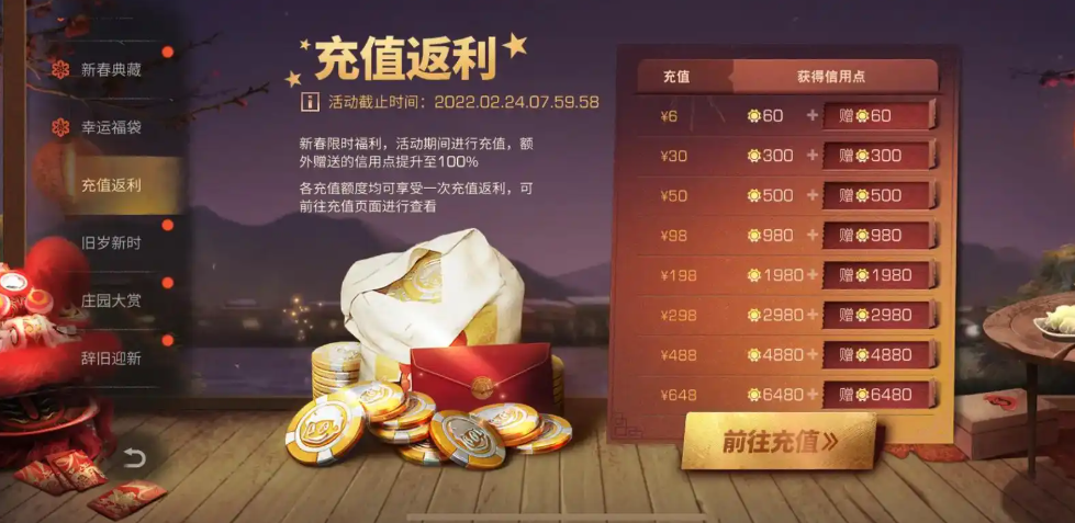 明日之后98元希望基金有什么