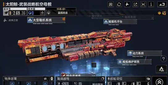 无尽的拉格朗日舰队怎么排