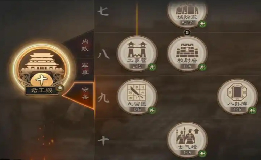 三国志战略版司隶友谊赛怎么打