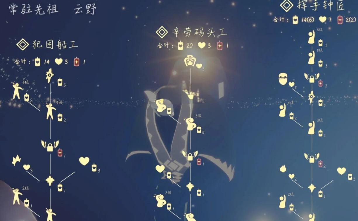 光遇里面如何做到那些酷酷的动作