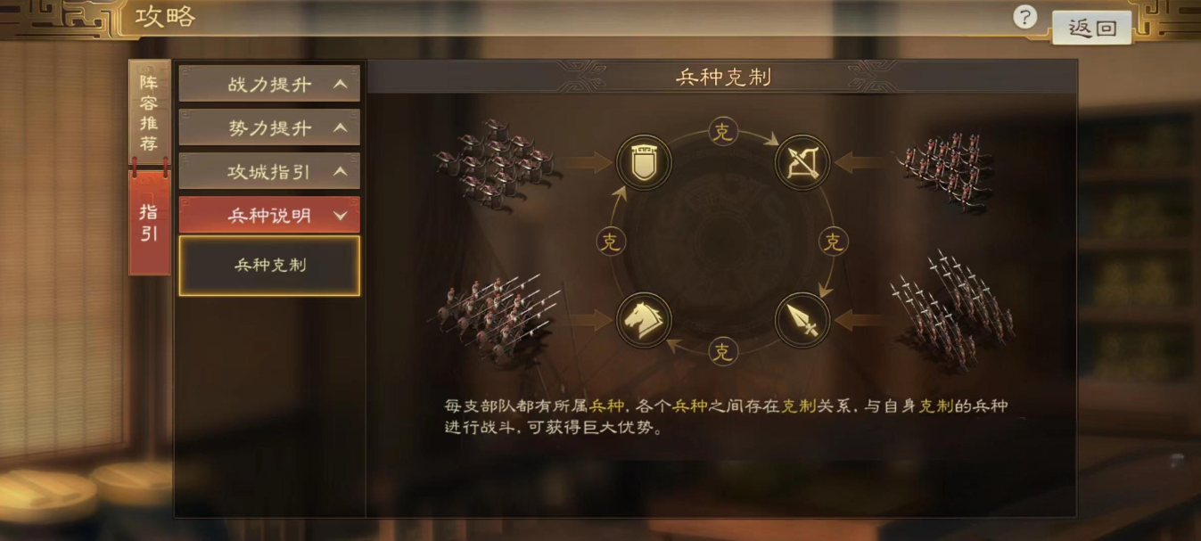 三国志战略版如何提升军事战力