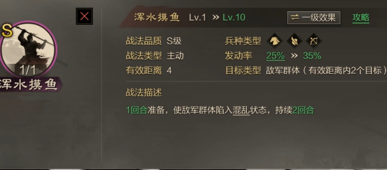率土之滨顶配肉步战法怎么搭配