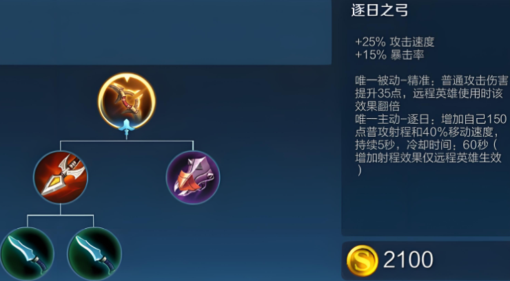 王者荣耀后羿是什么出装顺序