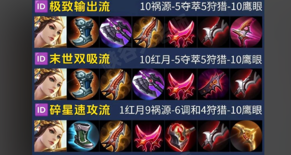 王者荣耀虞姬克马克出装怎么搭配