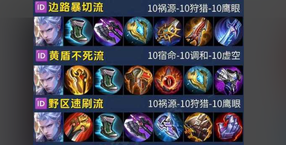 王者荣耀铠边路如何出装