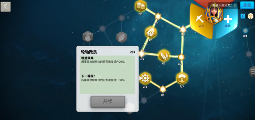 万国觉醒艳后觉醒给什么