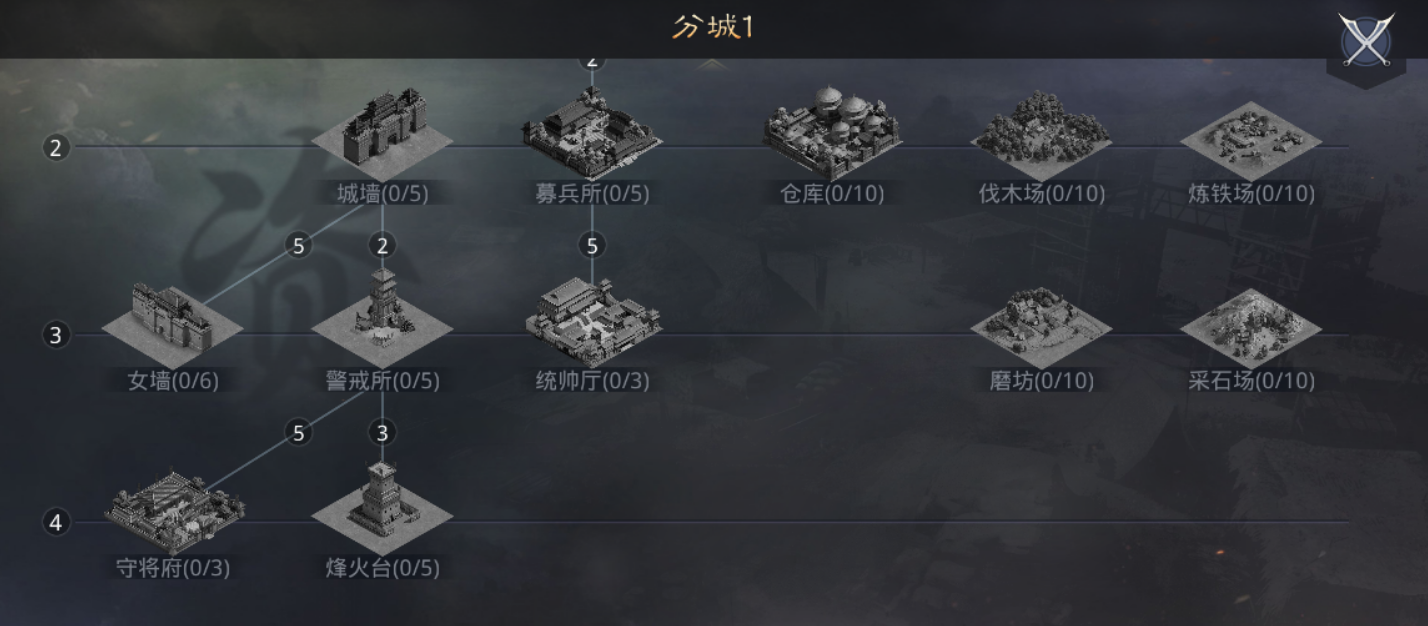 率土之滨怎么驻军分城