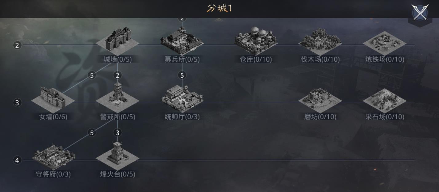 率土之滨怎么驻军分城