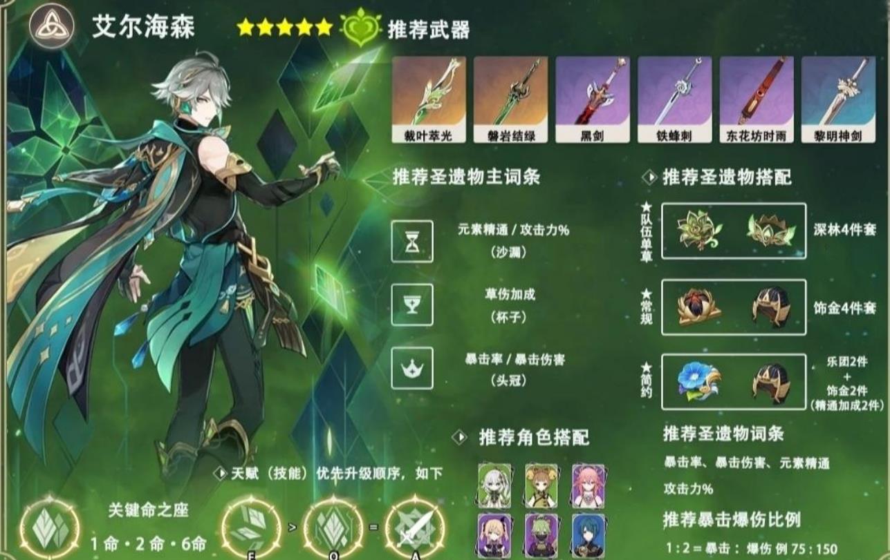 原神艾尔海森技能是什么