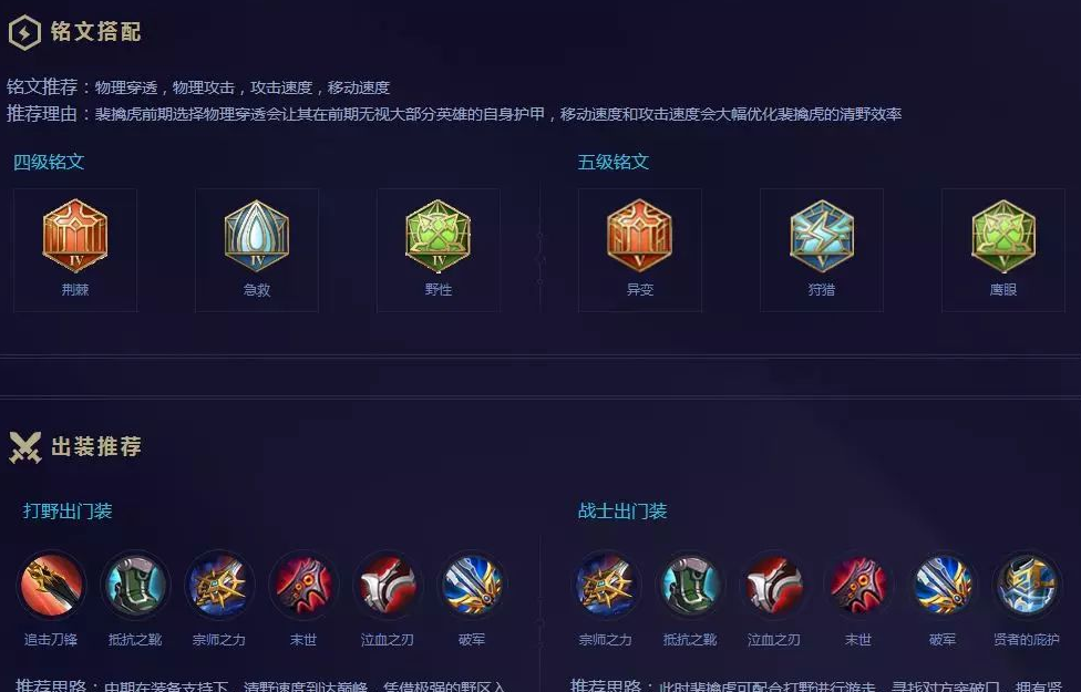 王者荣耀裴擒虎出装怎么搭配