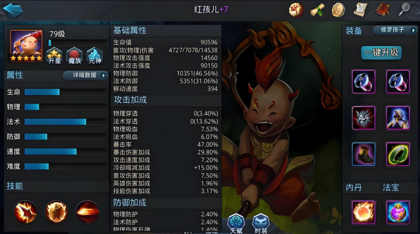 乱斗西游2有哪些人物