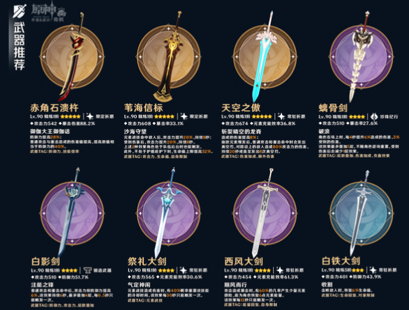 原神女仆满命圣遗物怎么选