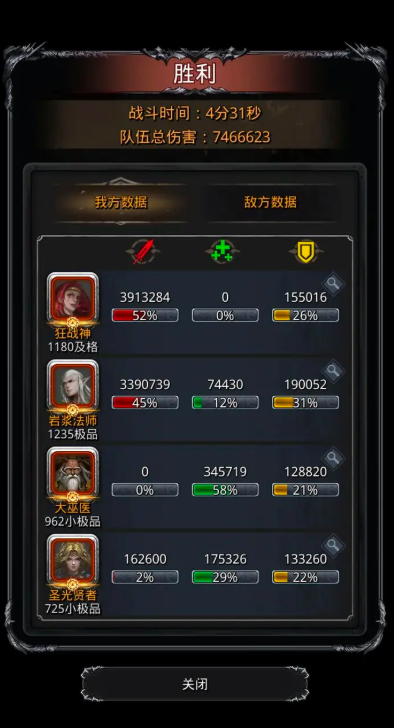 地下城堡2变色古神给什么