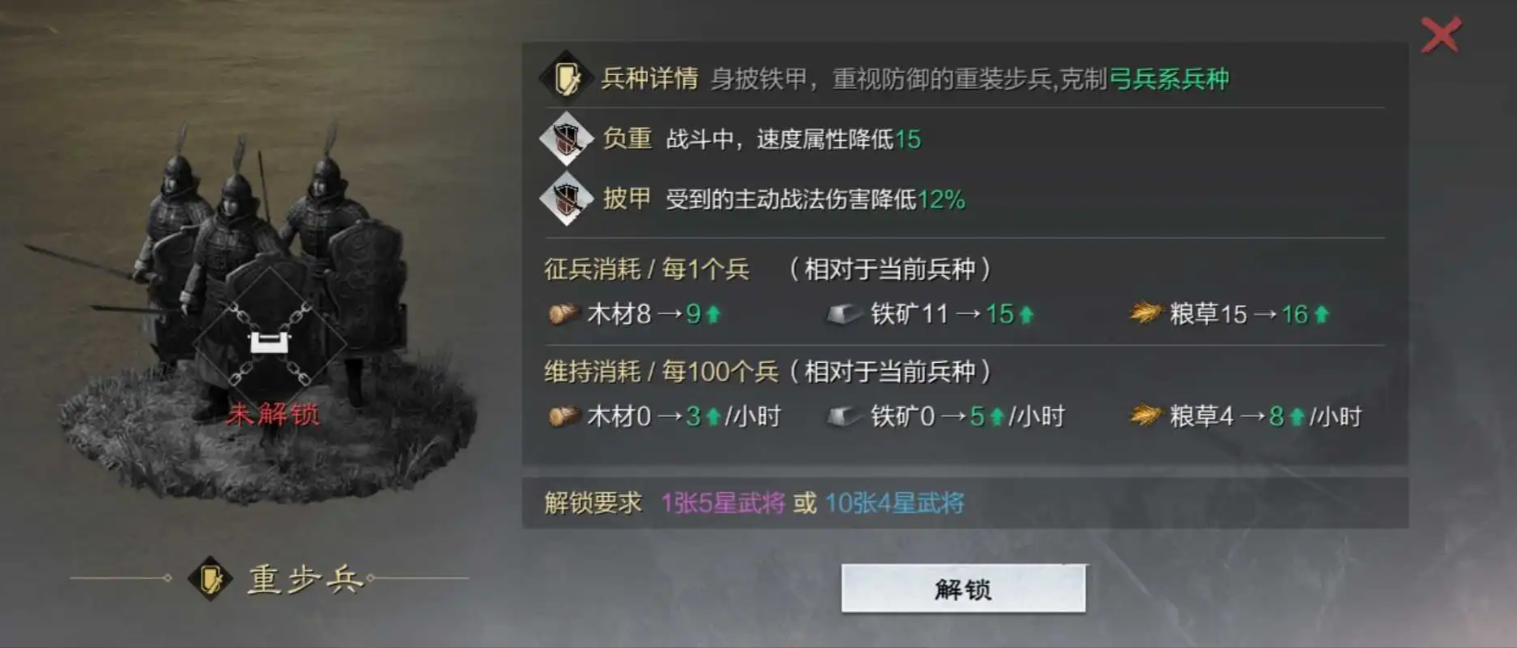 率土之滨城主府怎么打
