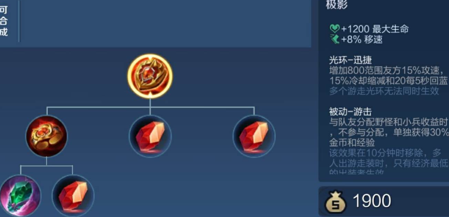 王者荣耀昭君辅助怎么出装