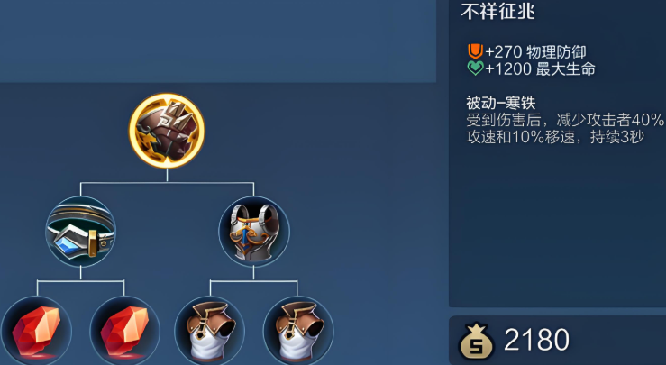 王者荣耀宫本怎么出肉装