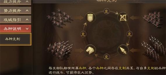 三国志战略版守城时如何打克制