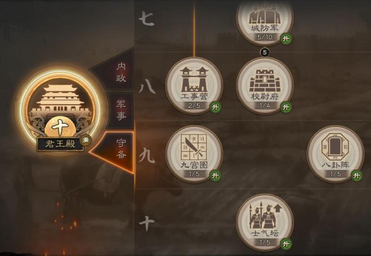 三国志战略版如何提升土地数量