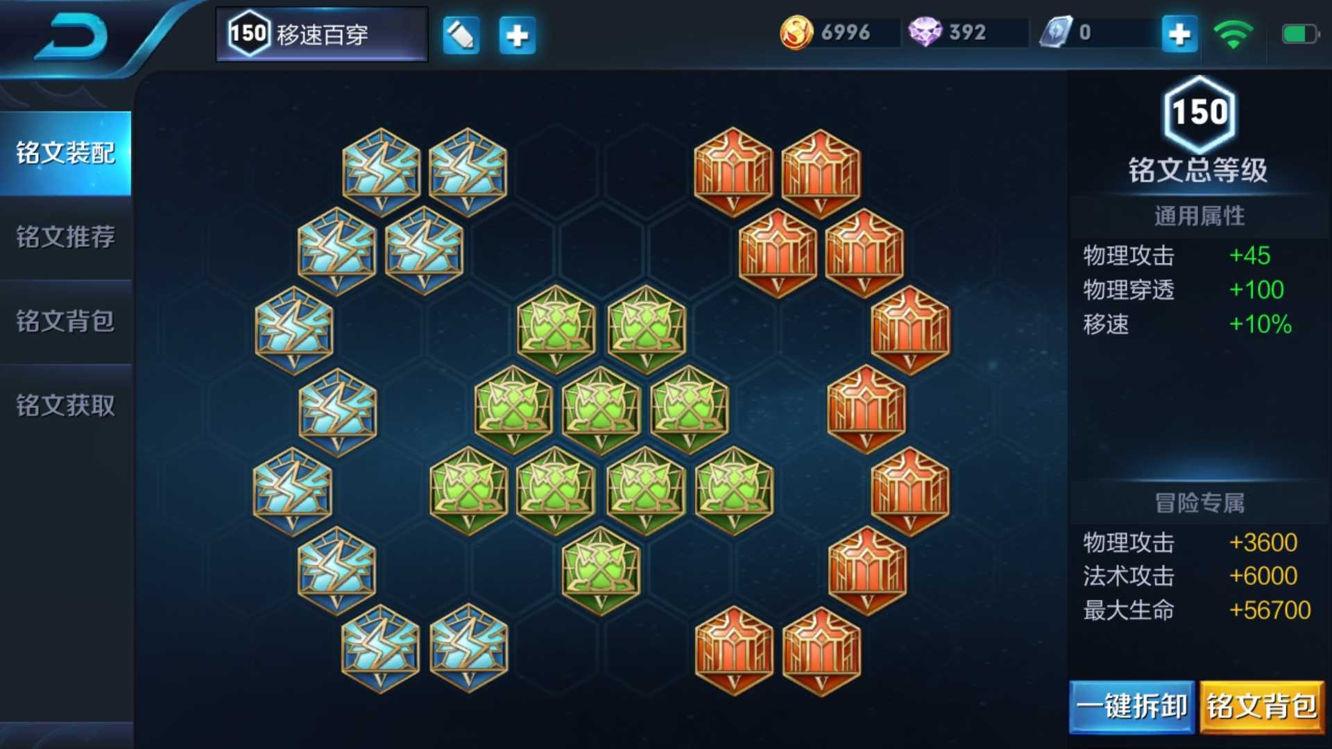 王者荣耀海诺出装有哪些推荐