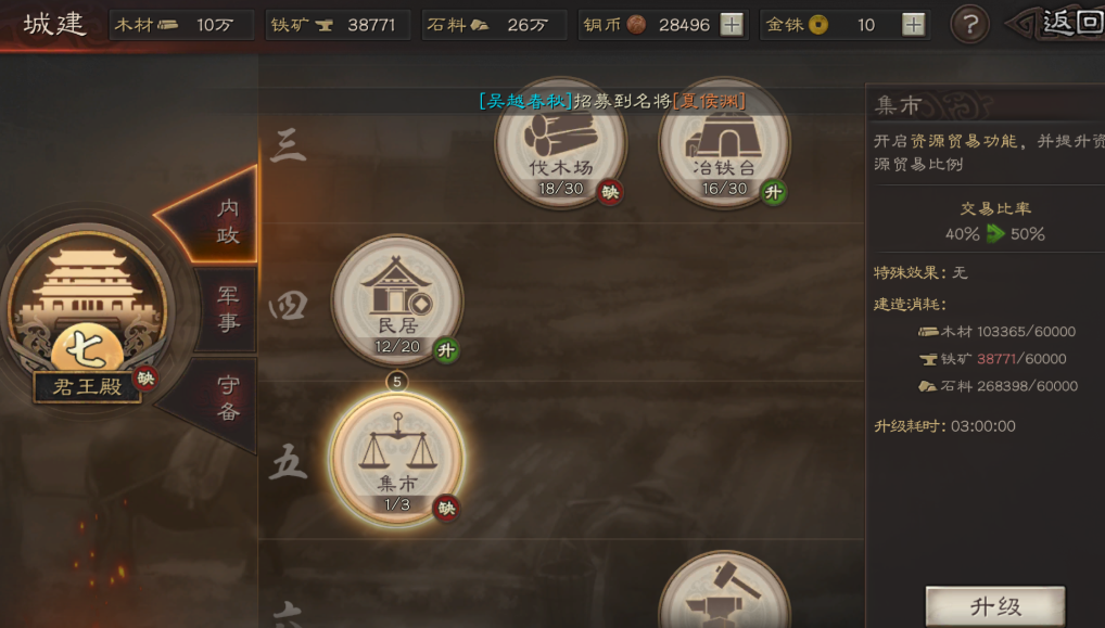 三国志战略版分城优先发展什么