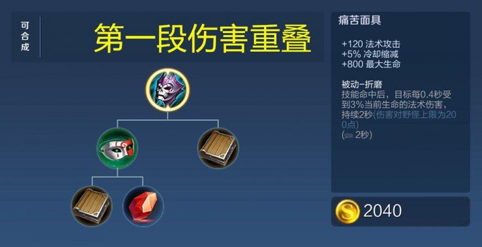 王者荣耀孙膑的铭文出装有什么