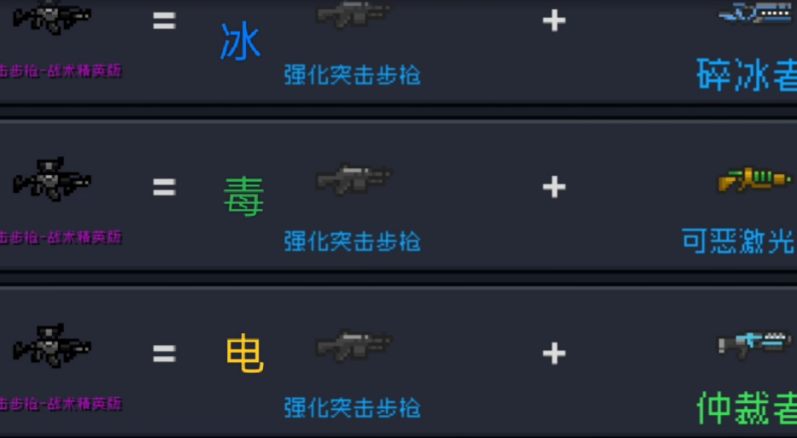 元气骑士武器合成哪个最厉害