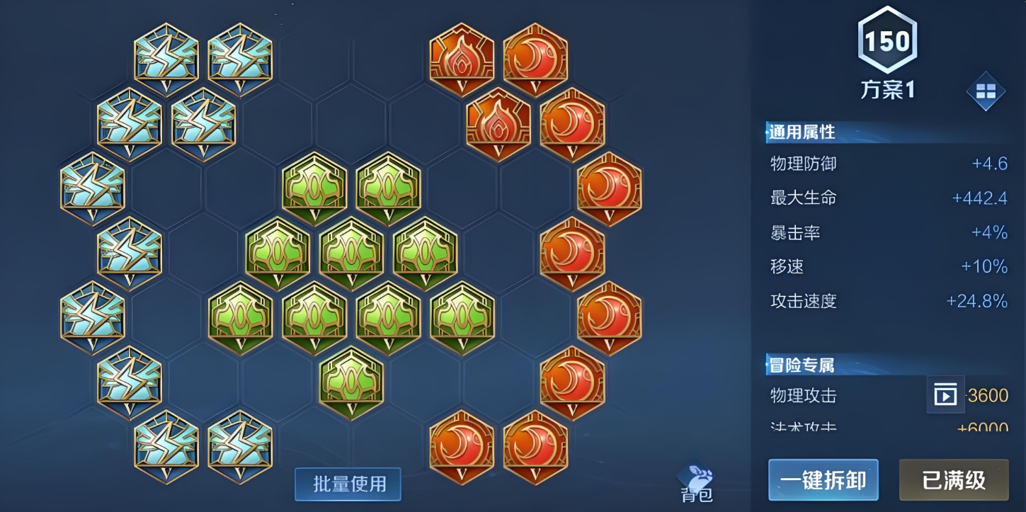 王者荣耀暗信最强出装搭配是什么
