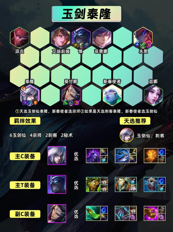 金铲铲之战超级泰隆怎么玩