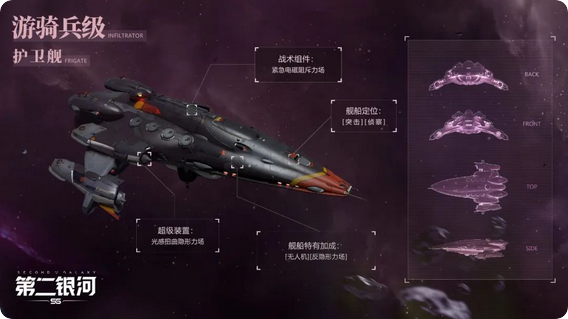 第二银河暗流故事任务