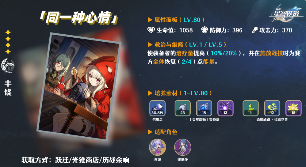 崩坏星穹铁道丰饶光锥培养优先级是什么