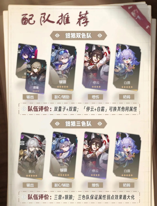 星穹铁道银狼怎么玩 星穹铁道银狼怎么玩