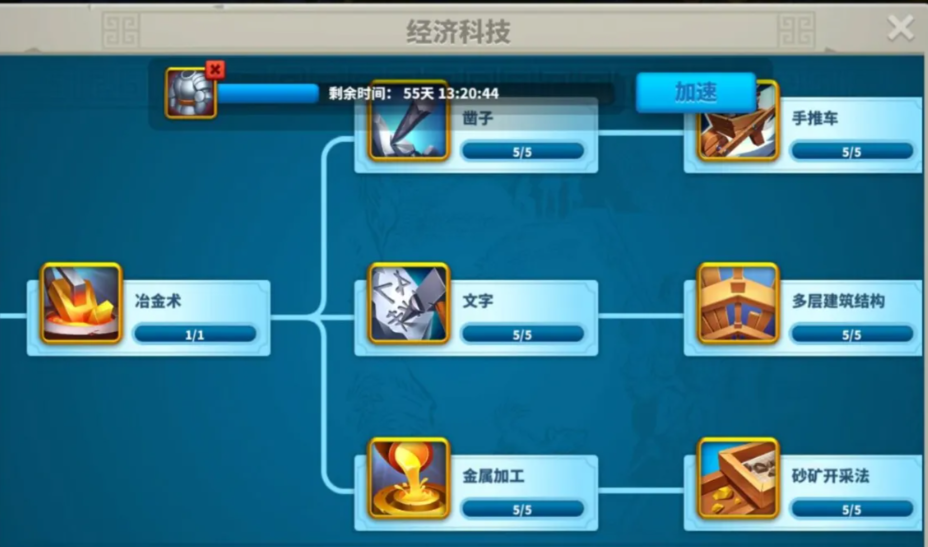 万国觉醒前期科技先升什么 万国觉醒前期科技先升什么