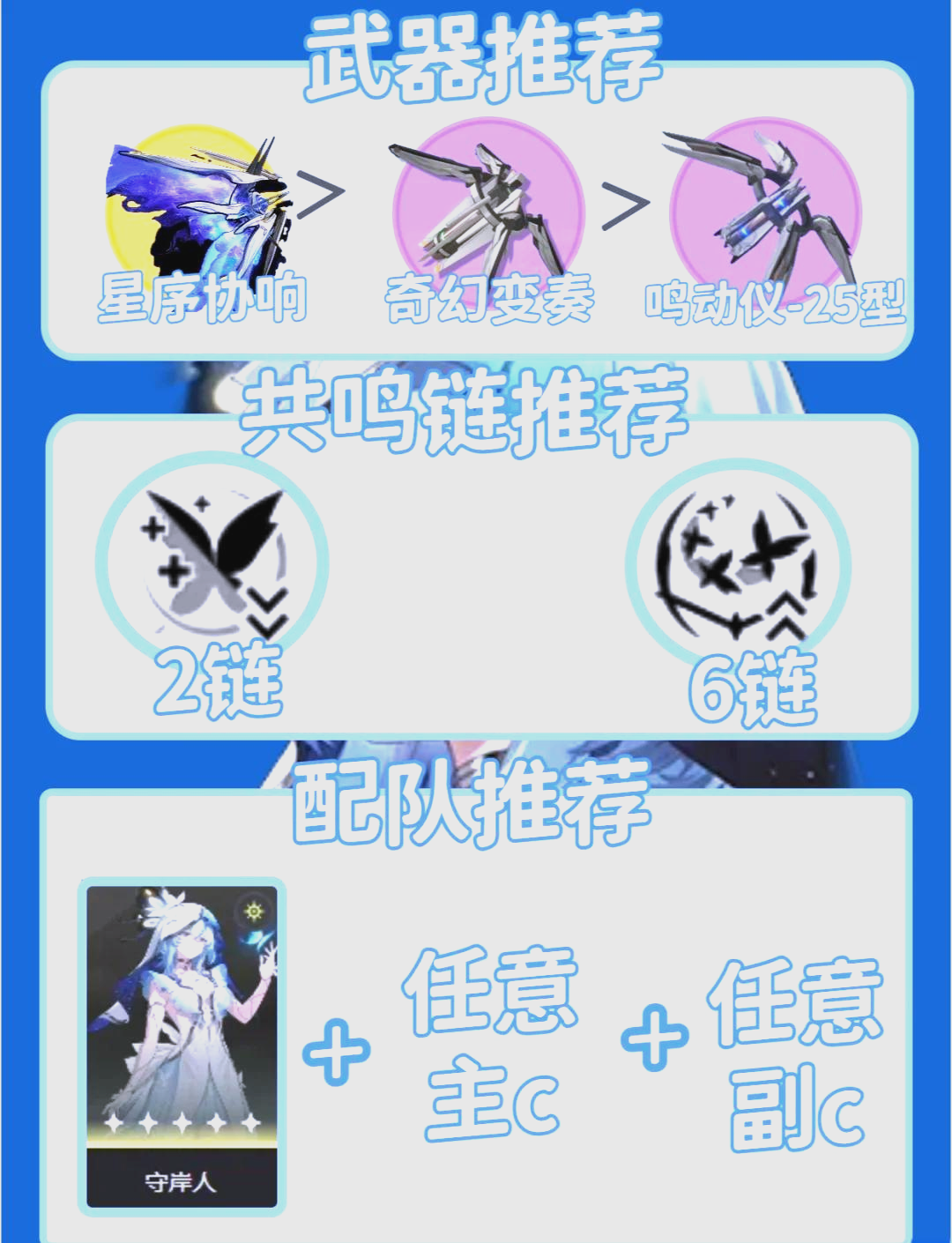 鸣潮长离实力如何