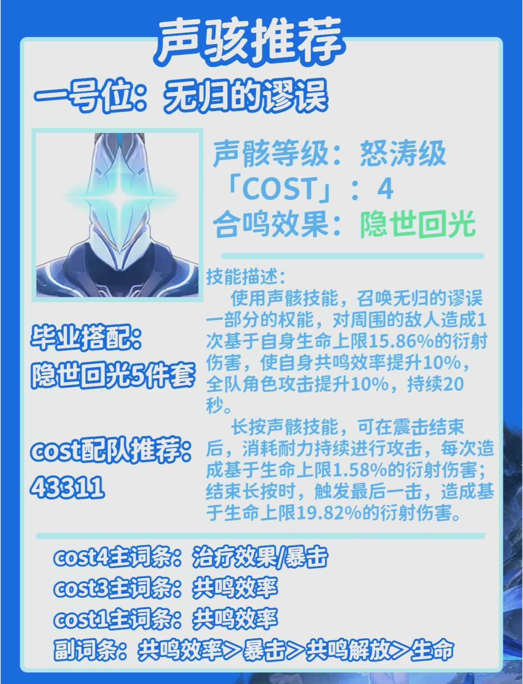 鸣潮长离实力如何