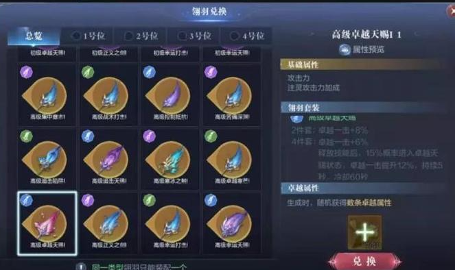 全民奇迹2翎羽碎片怎么得