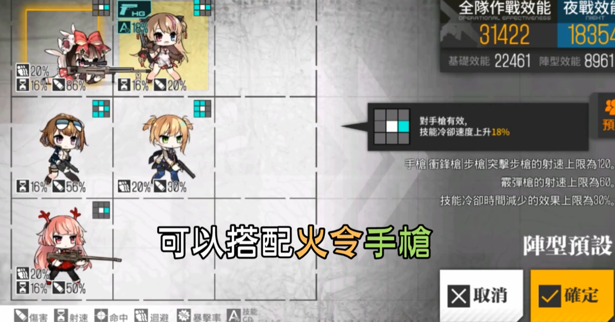 少女前线m99值得练吗