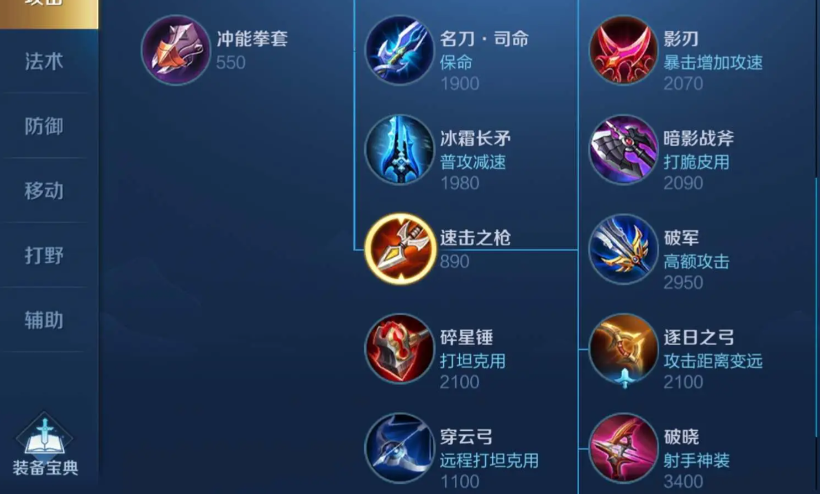 王者荣耀暃怎么选如何出装