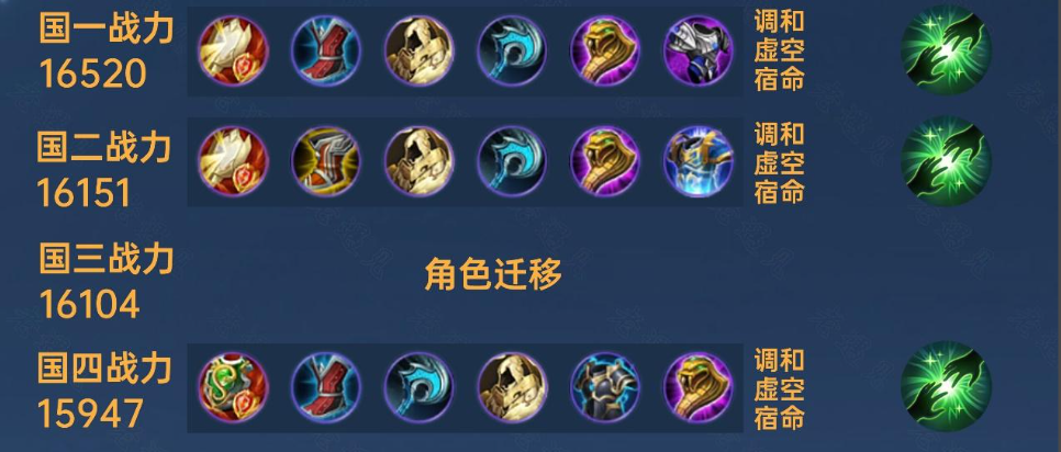 王者荣耀瑶玩法攻略出装有哪些